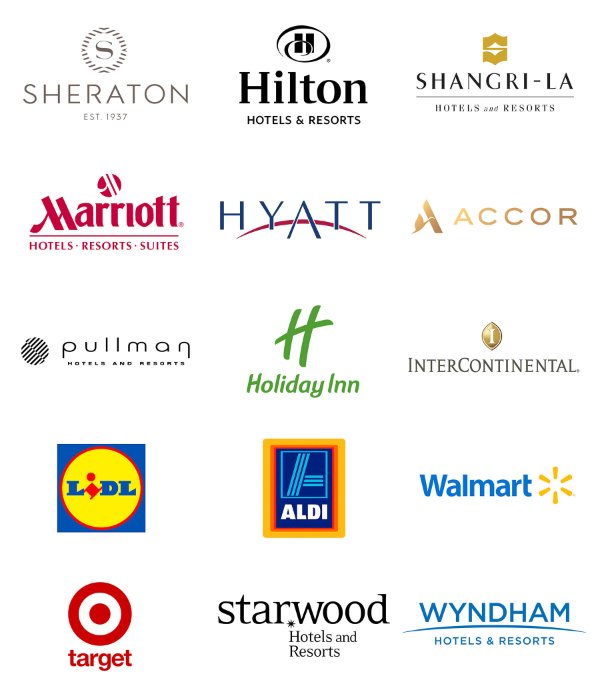Hotels and Supermarkets Brands
